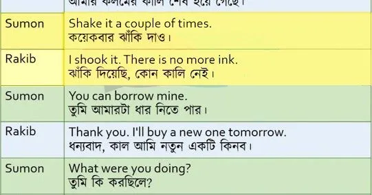 24063 bengali alphabet