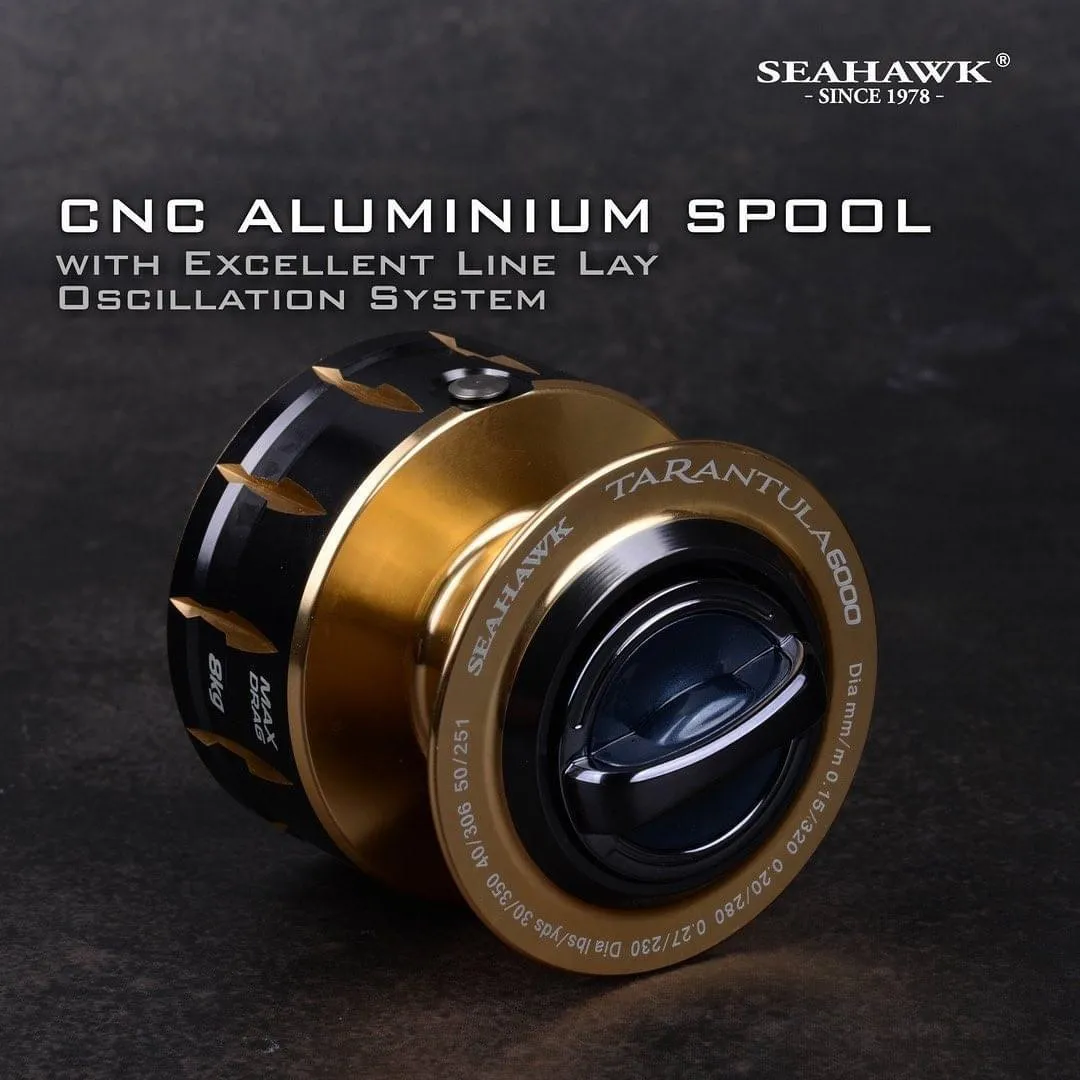 24081 reel maintenance