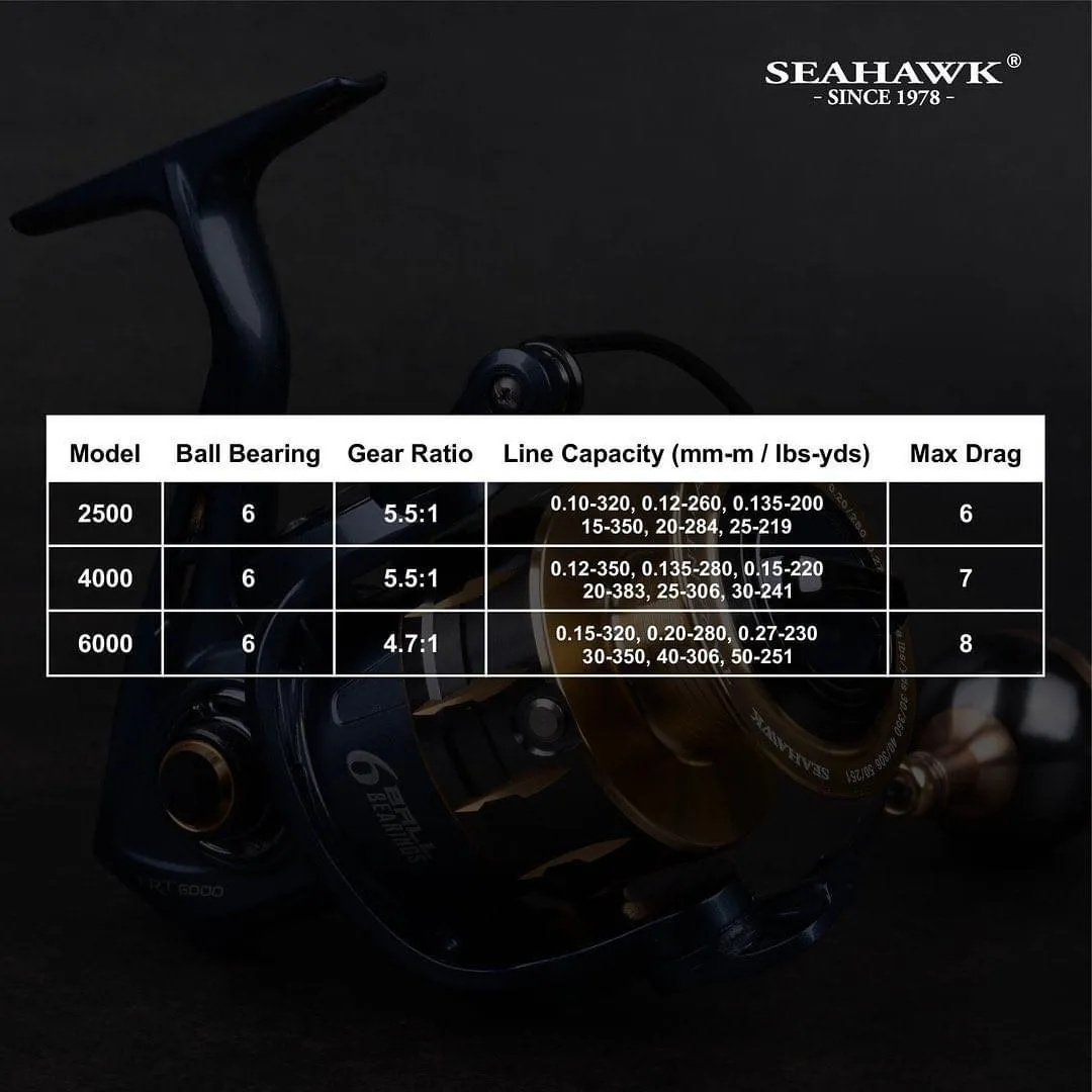 /img/24081-tarantula-motorized-reel-components.webp